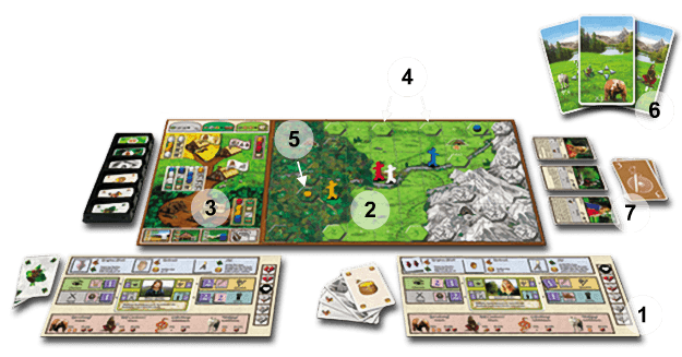 Candamir von Klaus Teuber - Spielplan